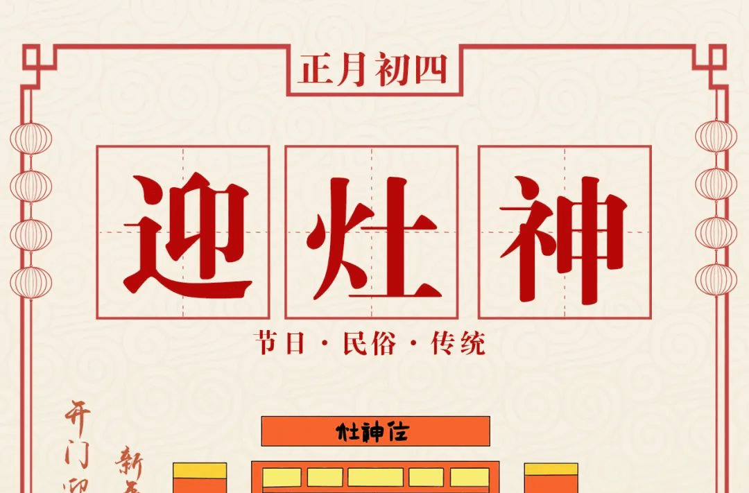 大年初四 ｜ 迎灶神