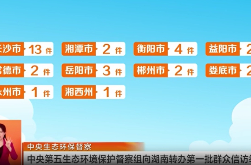 中央生态环保督察 中央第五生态环境保护督察组向湖南转办第一批群众信访举报件
