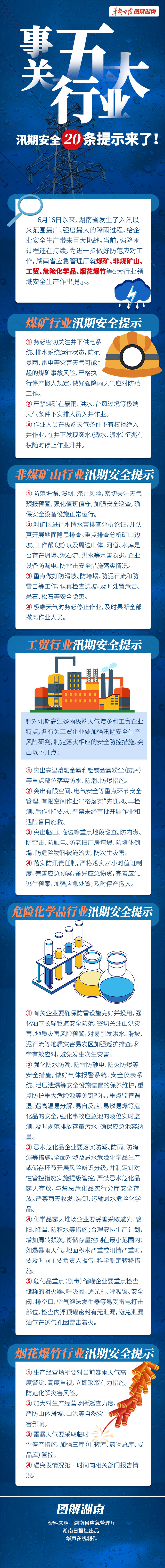 【图解】事关五大行业 汛期安全20条提示来了!