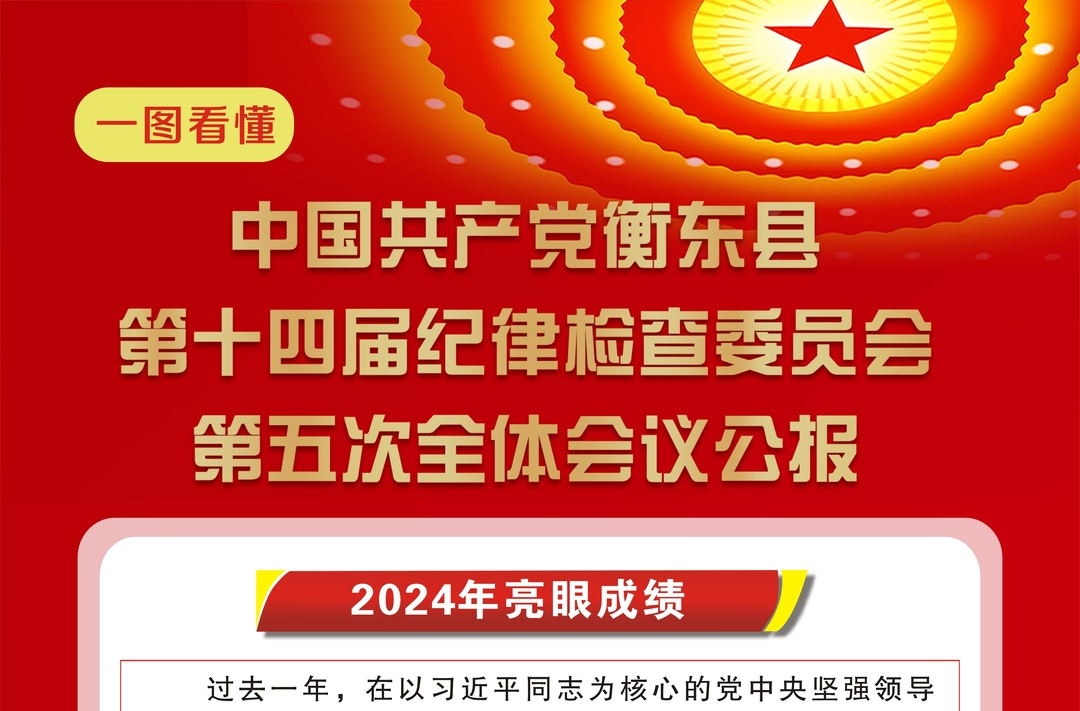 【图解】划重点！2025年纪检监察工作这么干！