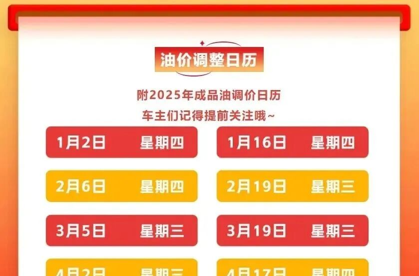 12月8日24时，油价即将调整