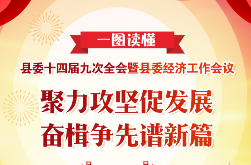 【图解】一图读懂县委十四届九次全会暨县委经济工作会议