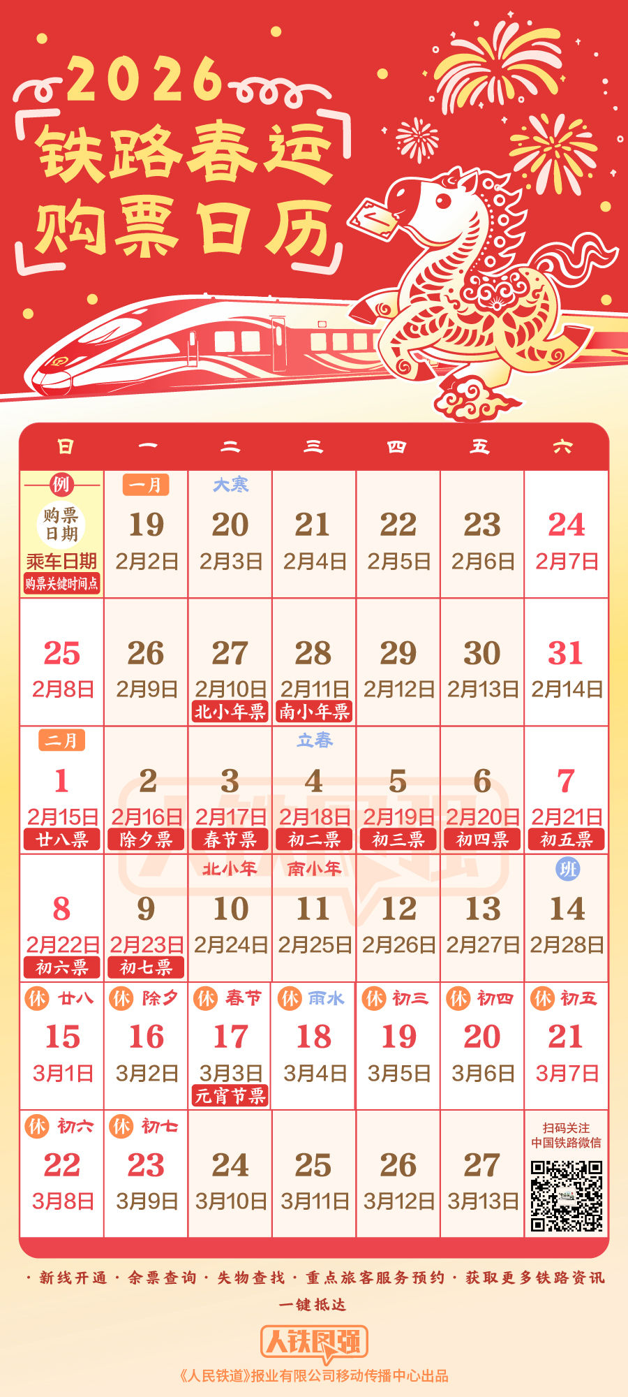 春运购票日历来了！预计有两个高峰日……