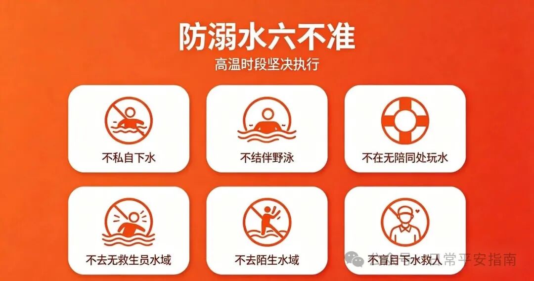每日防溺水提醒上线！高温天务必看好孩子，远离一切危险水域